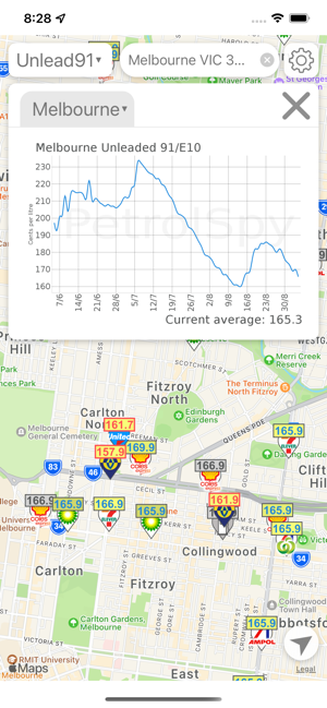 Petrol Spy Australia Screenshot