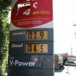 Cheap Petrol